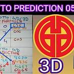 prediction lottery today
